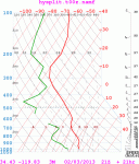 66217652_profile.gif (45.32 KiB) Viewed 9048 times 66217652_profile.gif