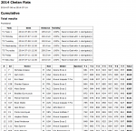 Screen Shot 2014-07-23 at 10.33.46 PM.png (197.64 KiB) Viewed 7924 times Screen Shot 2014-07-23 at 10.33.46 PM.png